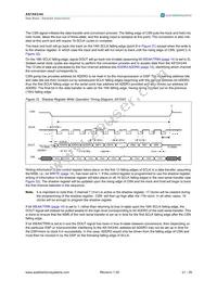 AS1543-BQFT Datasheet Page 21