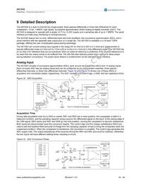 AS1545 Datasheet Page 18