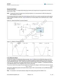 AS1545 Datasheet Page 21