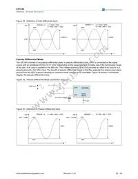 AS1545 Datasheet Page 22