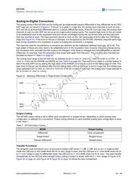 AS1545 Datasheet Page 23