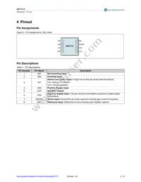 AS1713-BTDT Datasheet Page 2