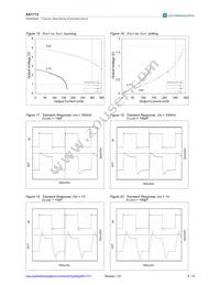 AS1713-BTDT Datasheet Page 8