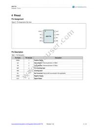 AS1716A-ASOT Datasheet Page 2