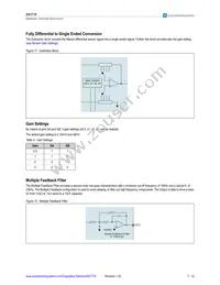 AS1716A-ASOT Datasheet Page 7