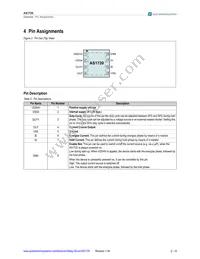 AS1720A-ATDT Datasheet Page 2