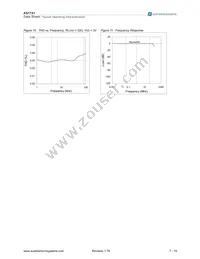 AS1741H-T Datasheet Page 7