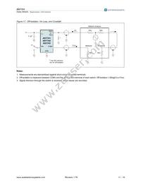 AS1741H-T Datasheet Page 11