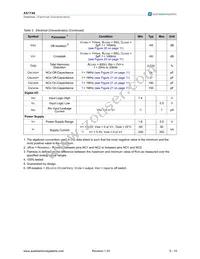 AS1746-BTDT Datasheet Page 5