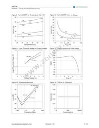 AS1746-BTDT Datasheet Page 7