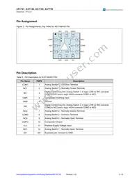 AS1747-BTDT-1K Datasheet Page 3