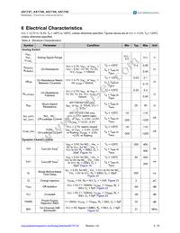 AS1747-BTDT-1K Datasheet Page 5