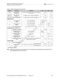 AS1747-BTDT-1K Datasheet Page 6