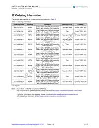 AS1747-BTDT-1K Datasheet Page 15