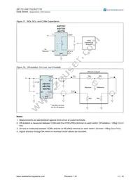 AS1753V-T Datasheet Page 11