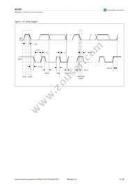 AS1801-BTDT Datasheet Page 6