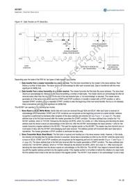 AS1801-BTDT Datasheet Page 19