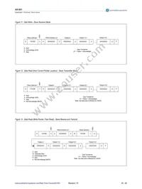 AS1801-BTDT Datasheet Page 20