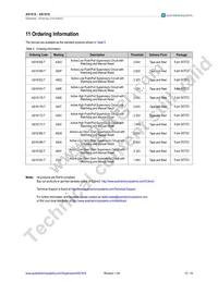 AS1917-T-Z Datasheet Page 14