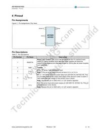 AS1922-18-T Datasheet Page 3