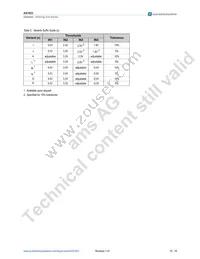 AS1923A-BSTT-O Datasheet Page 16