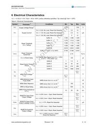 AS1926D07-T Datasheet Page 4