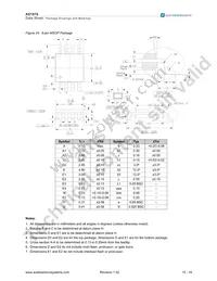 AS1970-T Datasheet Page 16