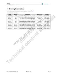 AS1970-T Datasheet Page 18