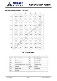 AS1C1M16P-70BIN Datasheet Page 3