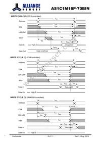 AS1C1M16P-70BIN Datasheet Page 8