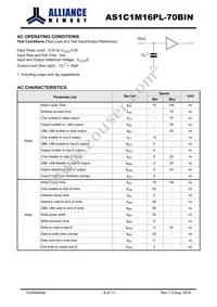 AS1C1M16PL-70BIN Datasheet Page 6