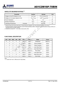 AS1C2M16P-70BIN Datasheet Page 4