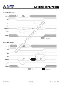 AS1C4M16PL-70BIN Datasheet Page 8