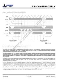 AS1C4M16PL-70BIN Datasheet Page 10