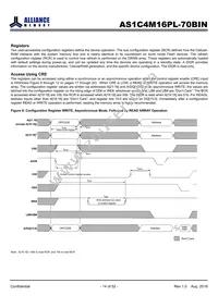 AS1C4M16PL-70BIN Datasheet Page 14