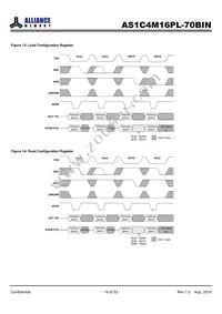 AS1C4M16PL-70BIN Datasheet Page 19