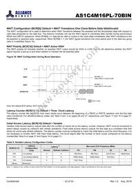 AS1C4M16PL-70BIN Datasheet Page 23