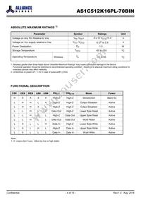 AS1C512K16PL-70BIN Datasheet Page 4