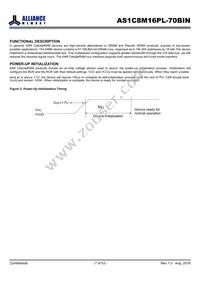 AS1C8M16PL-70BIN Datasheet Page 7