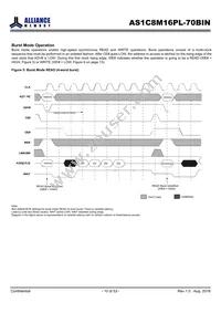 AS1C8M16PL-70BIN Datasheet Page 10
