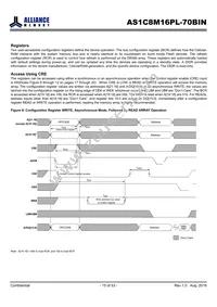 AS1C8M16PL-70BIN Datasheet Page 15
