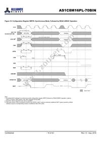 AS1C8M16PL-70BIN Datasheet Page 16