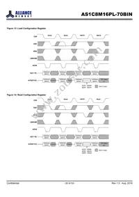 AS1C8M16PL-70BIN Datasheet Page 20