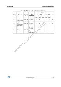 AS21P2THBQ Datasheet Page 11