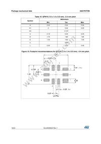 AS21P2THBQ Datasheet Page 18