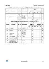 AS21P2TLRQ Datasheet Page 9