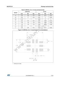 AS21P2TLRQ Datasheet Page 17