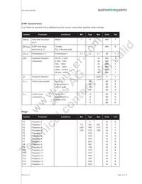 AS2522B Datasheet Page 15