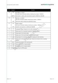 AS2523 Datasheet Page 3