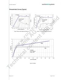 AS2536 Datasheet Page 20